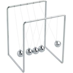 Newtons Vugge, klassisk skrivebordsgadget